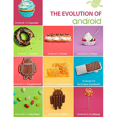 Pizza - California | Restaurants Near Me | Logo